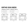 Load image into Gallery viewer, A sizing chart for Laboni orthopedic dog beds showing outer and inner dimensions for small, medium, and large beds. The chart includes labeled diagrams of the beds and text listing sizes S, M, and L with corresponding measurements in centimeters.
