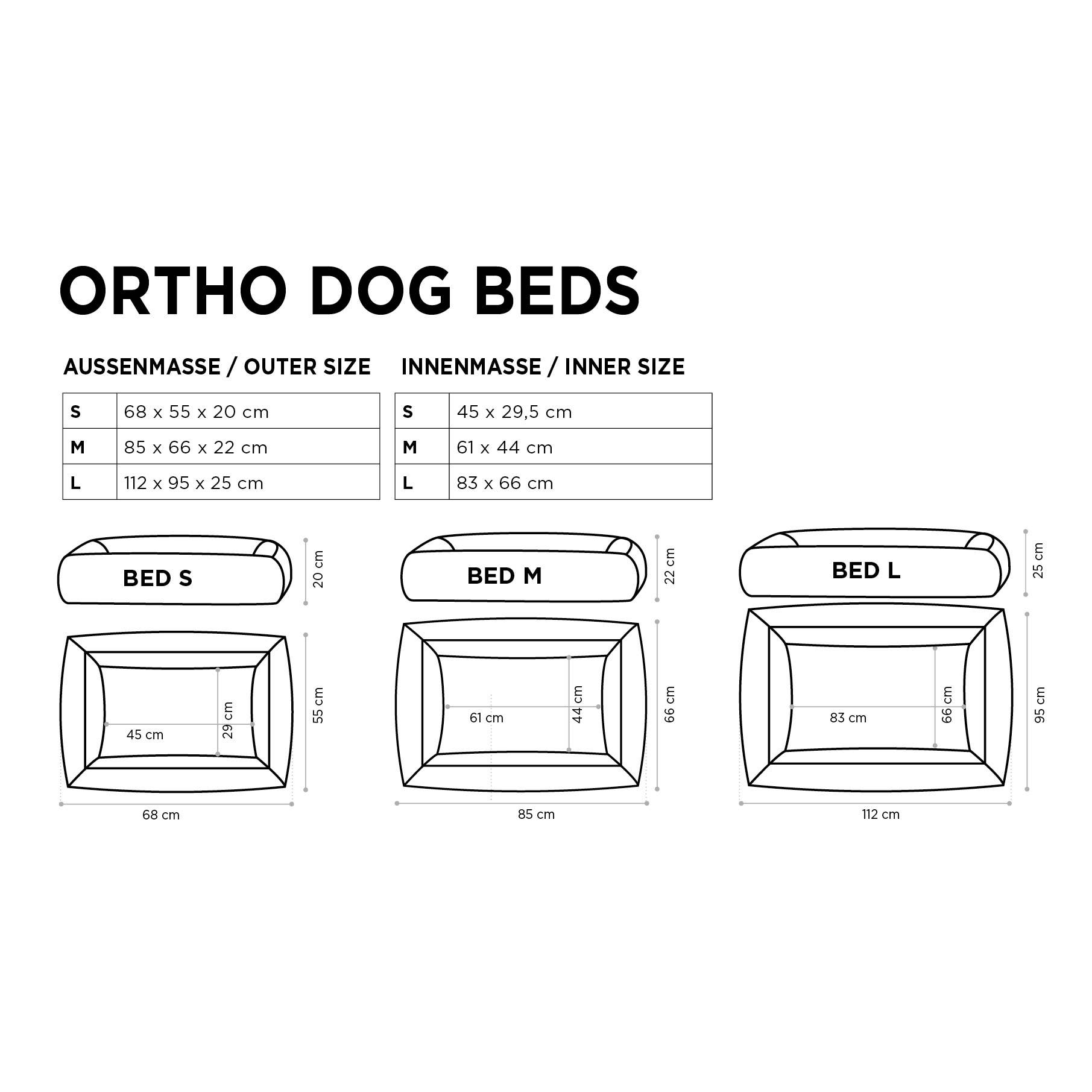 A sizing chart for Laboni orthopedic dog beds showing outer and inner dimensions for small, medium, and large beds. The chart includes labeled diagrams of the beds and text listing sizes S, M, and L with corresponding measurements in centimeters.